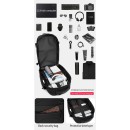 Ozuko 9405 Τσάντα Πλάτης για Laptop 15.6" ΜΑΥΡΟ 