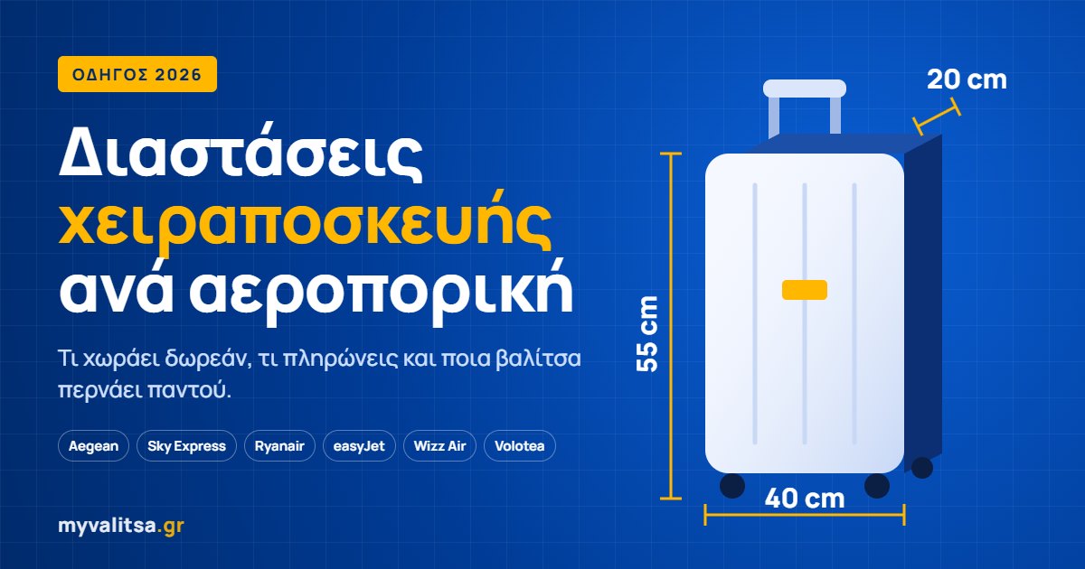 Διαστάσεις Χειραποσκευής 2026: Τι Επιτρέπει Κάθε Αεροπορική (Aegean, Ryanair, Sky Express κ.ά.)